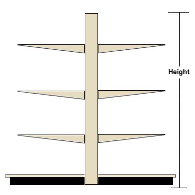 Gondola Shelving Height